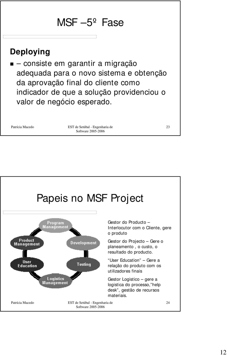 23 Papeis no MSF Project Gestor do Producto Interlocutor com o Cliente, gere o produto Gestor do Projecto Gere o planeamento, o