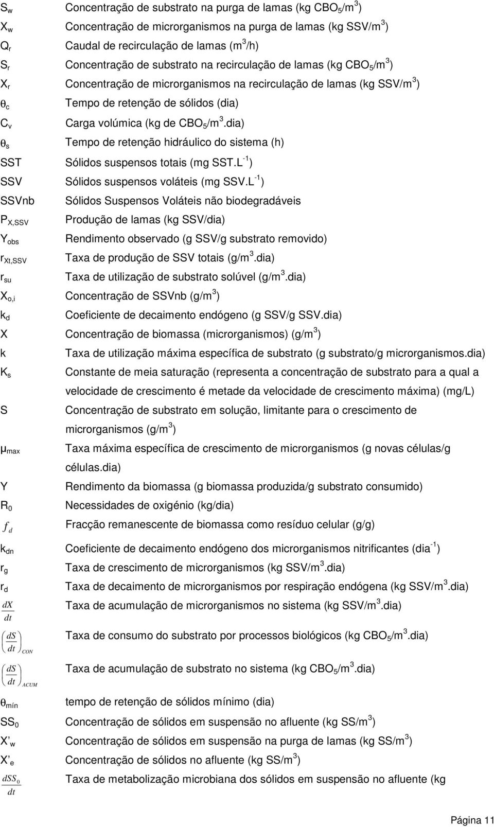 5 /m 3.dia) Tempo de retenção hidráulico do sistema (h) SST Sólidos suspensos totais (mg SST.L -1 ) SSV Sólidos suspensos voláteis (mg SSV.