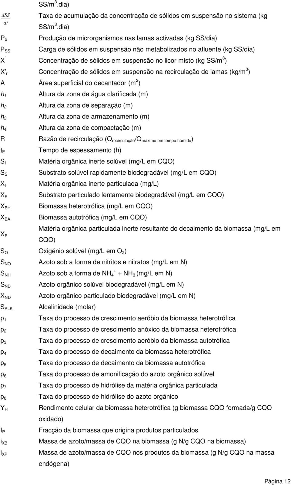 3 ) X r Concentração de sólidos em suspensão na recirculação de lamas (kg/m 3 ) A Área superficial do decantador (m 2 ) h 1 h 2 h 3 h 4 Altura da zona de água clarificada (m) Altura da zona de