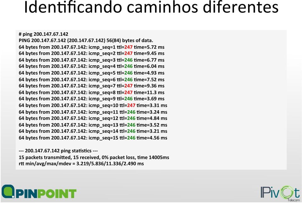 93 ms 64 bytes from 200.147.67.142: icmp_seq=6 Ol=246 %me=7.52 ms 64 bytes from 200.147.67.142: icmp_seq=7 Ol=247 %me=9.36 ms 64 bytes from 200.147.67.142: icmp_seq=8 Ol=247 %me=11.