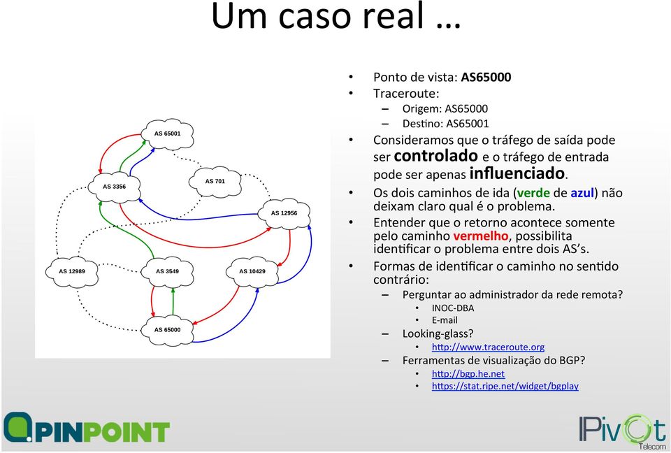 Entender que o retorno acontece somente pelo caminho vermelho, possibilita idenificar o problema entre dois AS s.