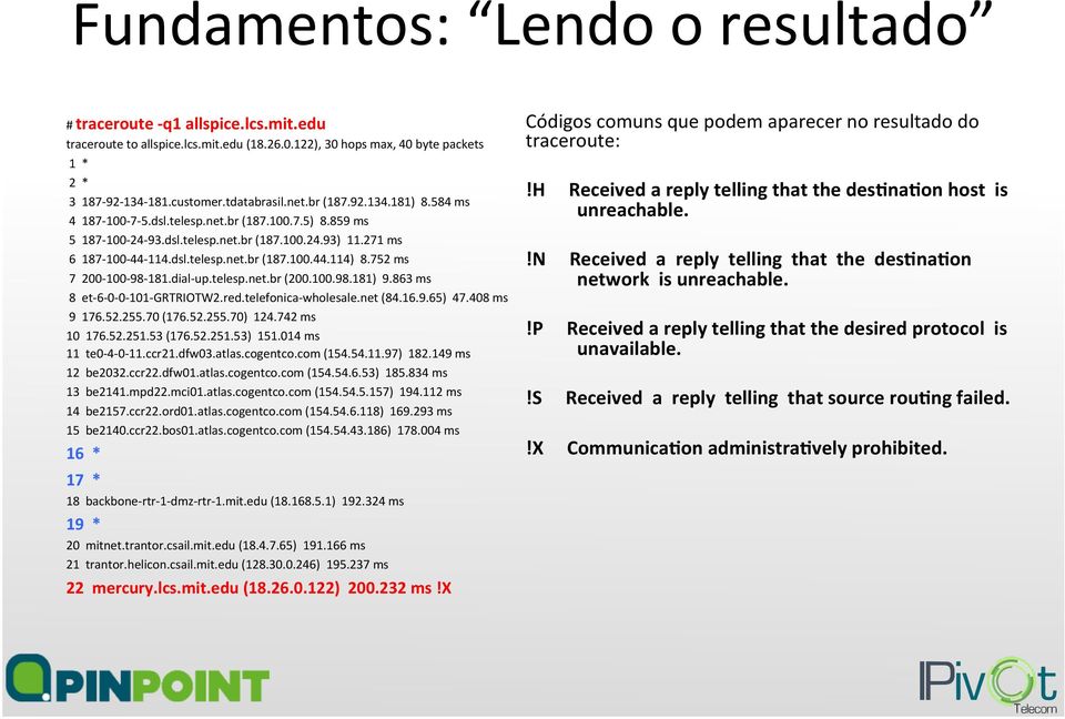 752 ms 7 200-100- 98-181.dial- up.telesp.net.br (200.100.98.181) 9.863 ms 8 et- 6-0- 0-101- GRTRIOTW2.red.telefonica- wholesale.net (84.16.9.65) 47.408 ms 9 176.52.255.70 (176.52.255.70) 124.