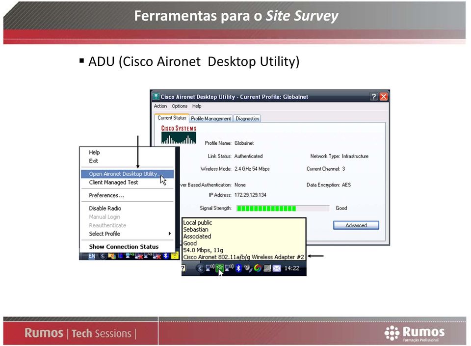 ADU (Cisco