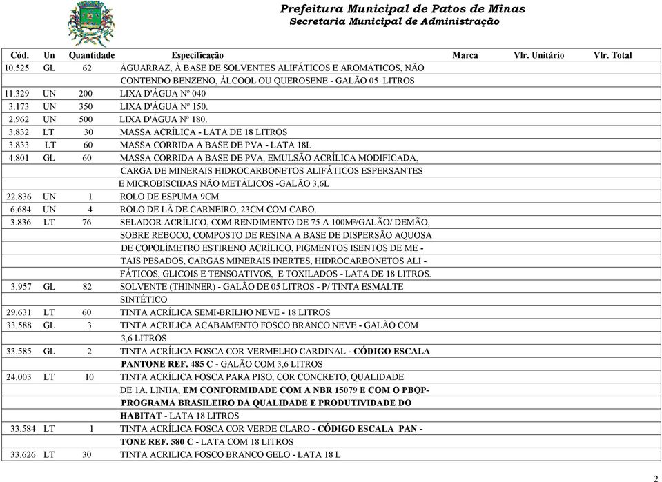 801 GL 60 MASSA CORRIDA A BASE DE PVA, EMULSÃO ACRÍLICA MODIFICADA, CARGA DE MINERAIS HIDROCARBONETOS ALIFÁTICOS ESPERSANTES E MICROBISCIDAS NÃO METÁLICOS -GALÃO 3,6L 22.836 UN 1 ROLO DE ESPUMA 9CM 6.