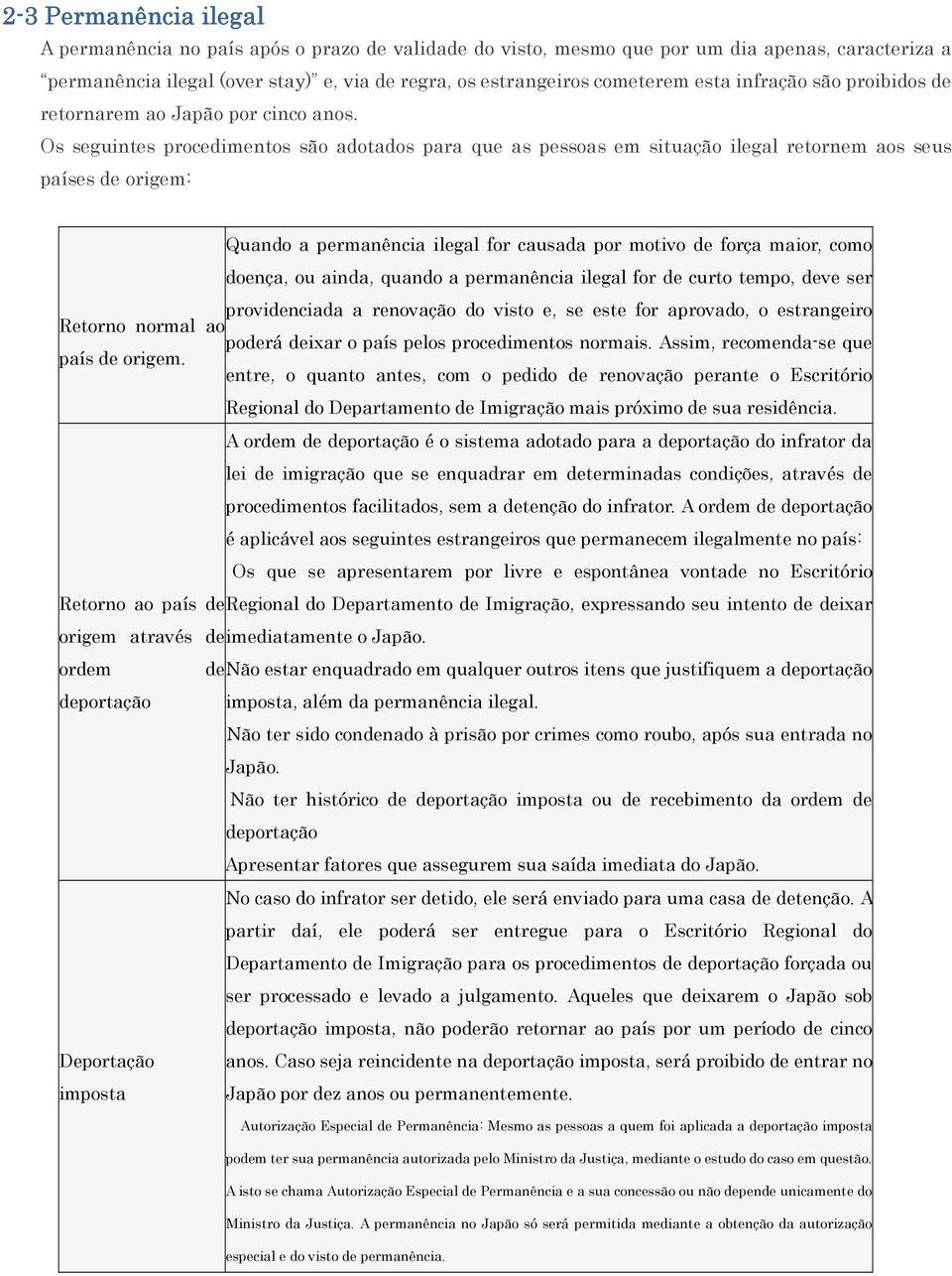 Os seguintes procedimentos são adotados para que as pessoas em situação ilegal retornem aos seus países de origem: Quando a permanência ilegal for causada por motivo de força maior, como doença, ou