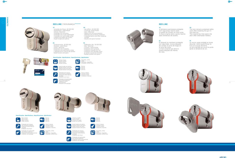 Patented anti-bumping protection Protected before and after breaking cylinder Double anti-panic function PT A fechadura permanece protegida com segurança mesmo após a quebra do cilindro na zona corte.