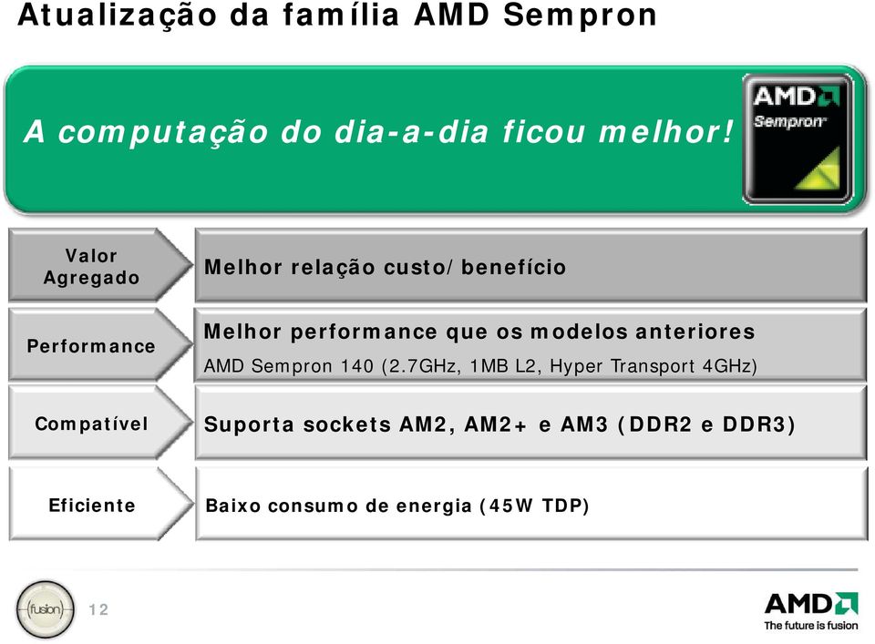 modelos anteriores AMD Sempron 140 (2.