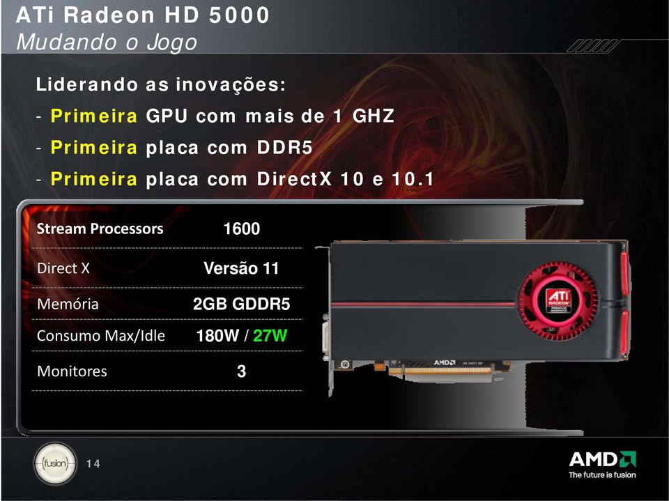 Primeira placa com DirectX 10 e 10.