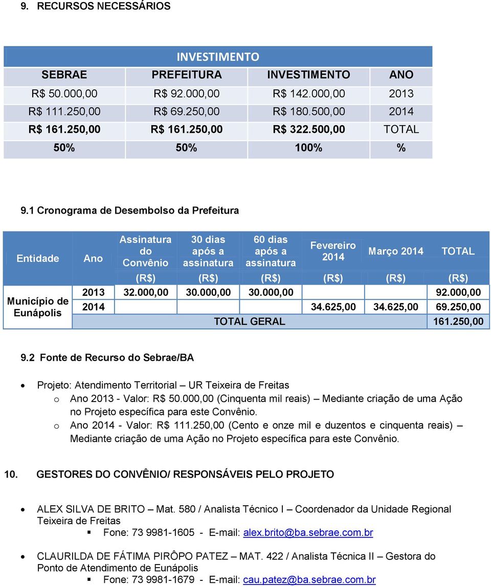 1 Cronograma de Desembolso da Prefeitura Entidade Município de Eunápolis Ano Assinatura do Convênio 30 dias após a assinatura 60 dias após a assinatura Fevereiro 2014 Março 2014 TOTAL (R$) (R$) (R$)