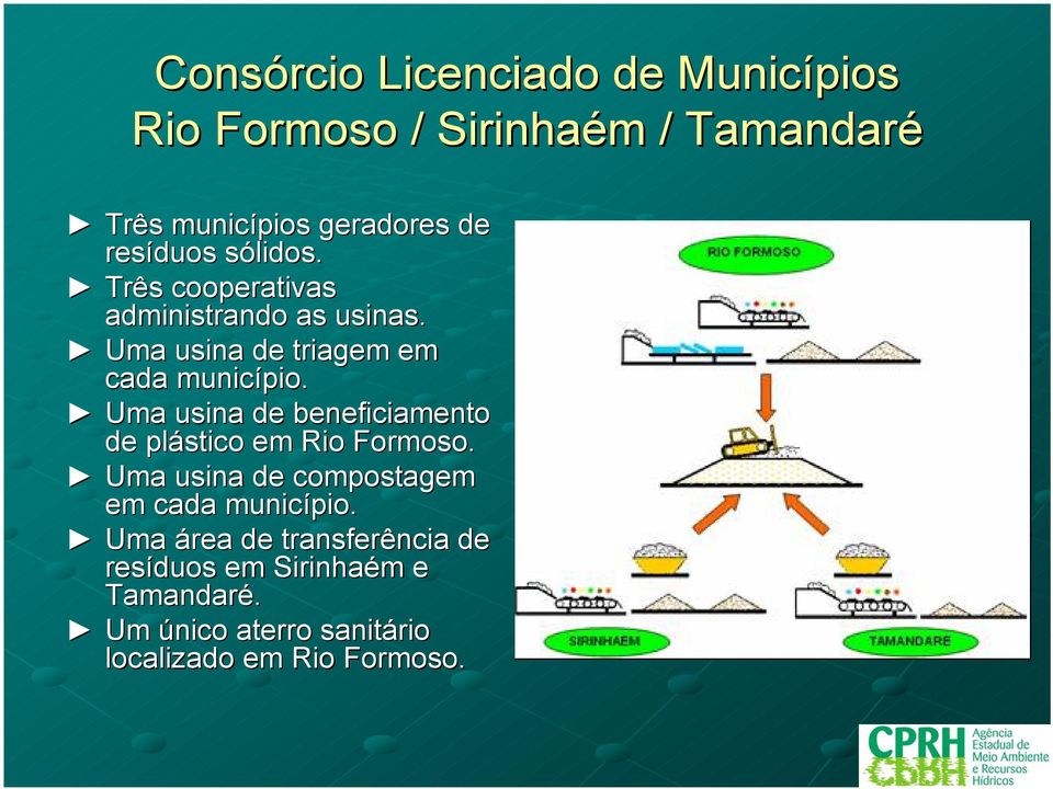 Uma usina de beneficiamento de plástico em Rio Formoso. Uma usina de compostagem em cada município.