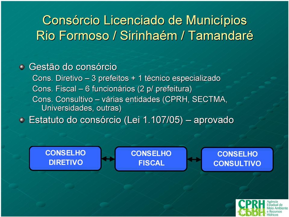 Fiscal 6 funcionários (2 p/ prefeitura) Cons.