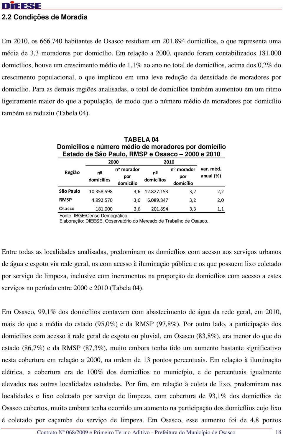 000 domicílios, houve um crescimento médio de 1,1% ao ano no total de domicílios, acima dos 0,2% do crescimento populacional, o que implicou em uma leve redução da densidade de moradores por