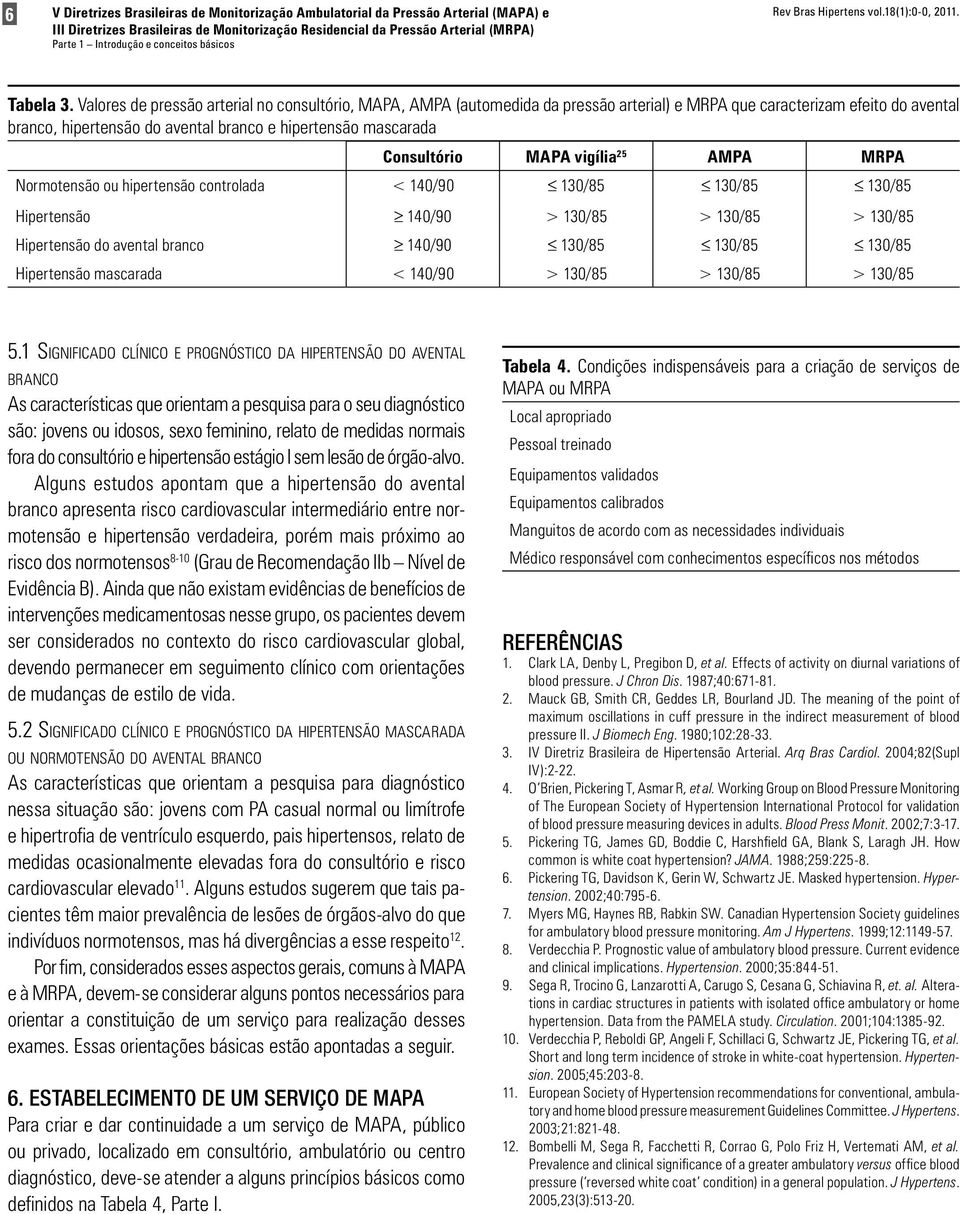 Consultório MAPA vigília 25 AMPA MRPA Normotensão ou hipertensão controlada < 140/90 130/85 130/85 130/85 Hipertensão 140/90 > 130/85 > 130/85 > 130/85 Hipertensão do avental branco 140/90 130/85