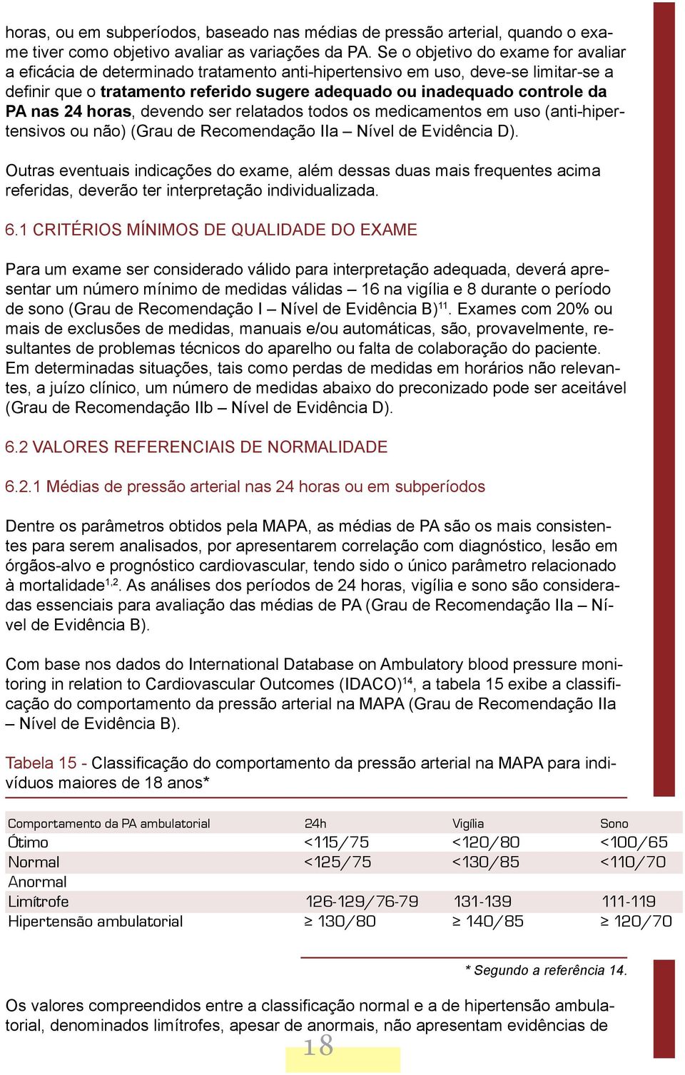 nas 24 horas, devendo ser relatados todos os medicamentos em uso (anti-hipertensivos ou não) (Grau de Recomendação IIa Nível de Evidência D).