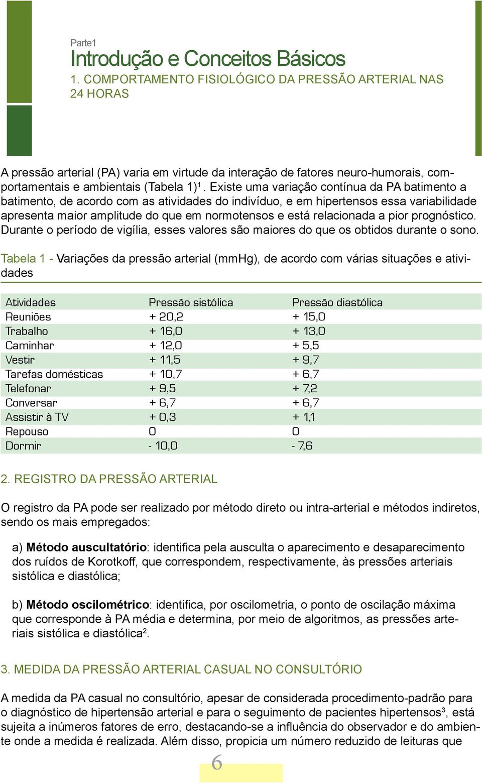 Existe uma variação contínua da PA batimento a batimento, de acordo com as atividades do indivíduo, e em hipertensos essa variabilidade apresenta maior amplitude do que em normotensos e está