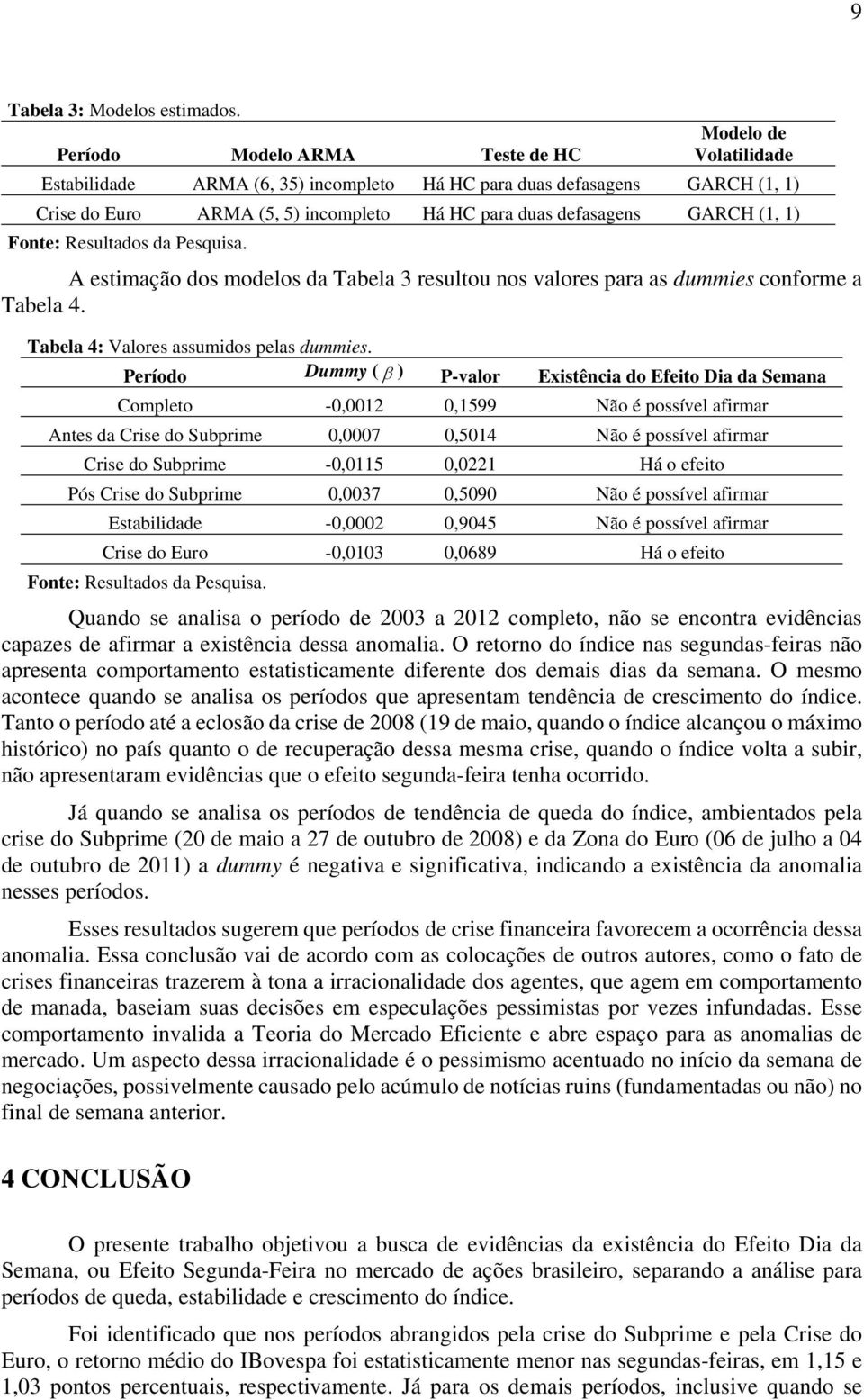 (1, 1) Fone: Resulados da Pesquisa. A esimação dos modelos da Tabela 3 resulou nos valores para as dummies conforme a Tabela 4. Tabela 4: Valores assumidos pelas dummies.