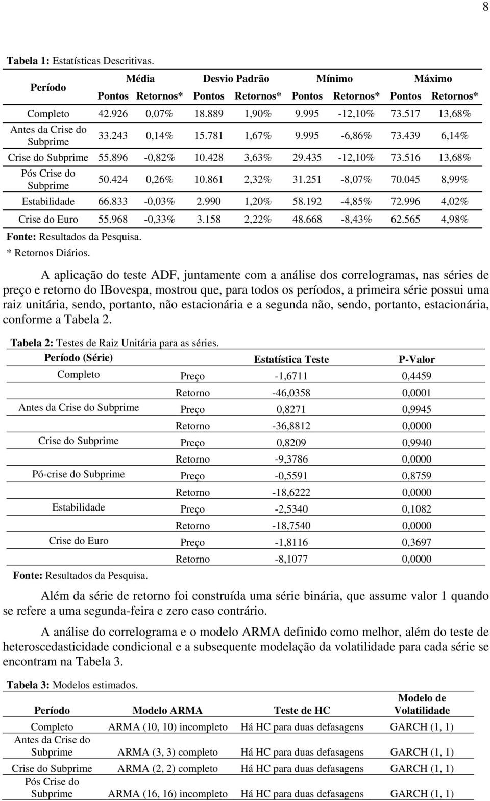 861 2,32% 31.251-8,07% 70.045 8,99% Esabilidade 66.833-0,03% 2.990 1,20% 58.192-4,85% 72.996 4,02% Crise do Euro 55.968-0,33% 3.158 2,22% 48.668-8,43% 62.565 4,98% Fone: Resulados da Pesquisa.