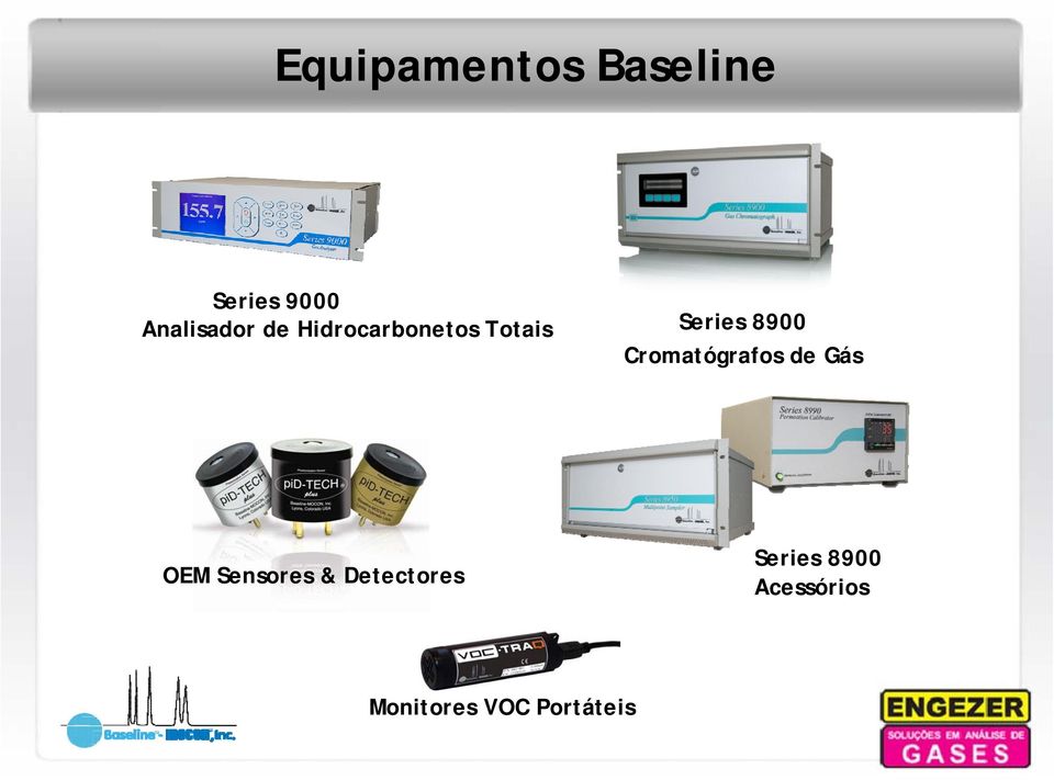 Cromatógrafos de Gás OEM Sensores &