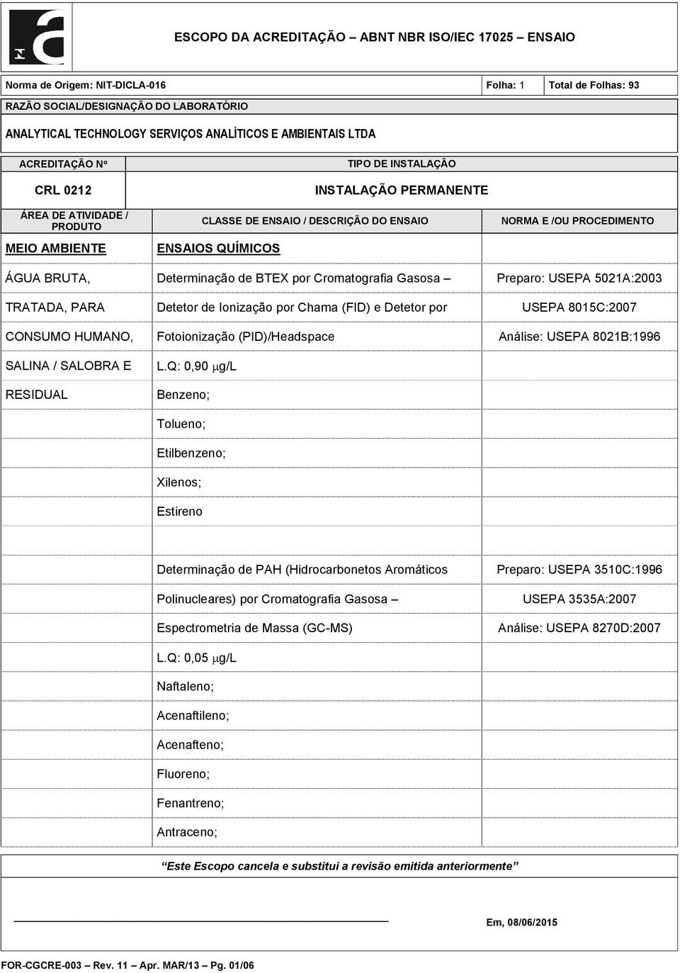 Fotoionização (PID)/Headspace Análise: USEPA 8021B:1996 SALINA / SALOBRA E RESIDUAL L.