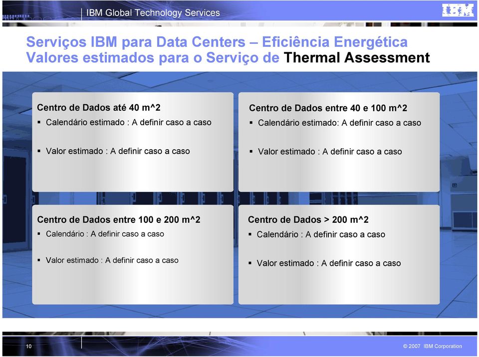 estimado : A definir caso a caso Valor estimado : A definir caso a caso Centro de Dados entre 100 e 200 m^2 Calendário : A definir