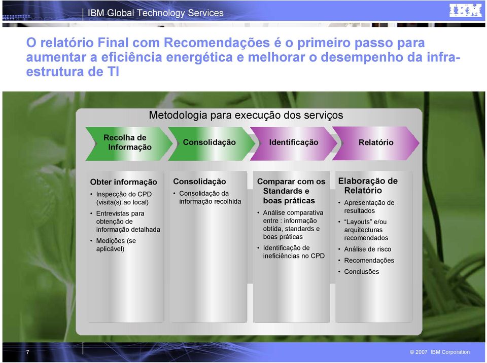 Medições (se aplicável) Consolidação Consolidação da informação recolhida Comparar com os Standards e boas práticas Análise comparativa entre : informação obtida, standards e