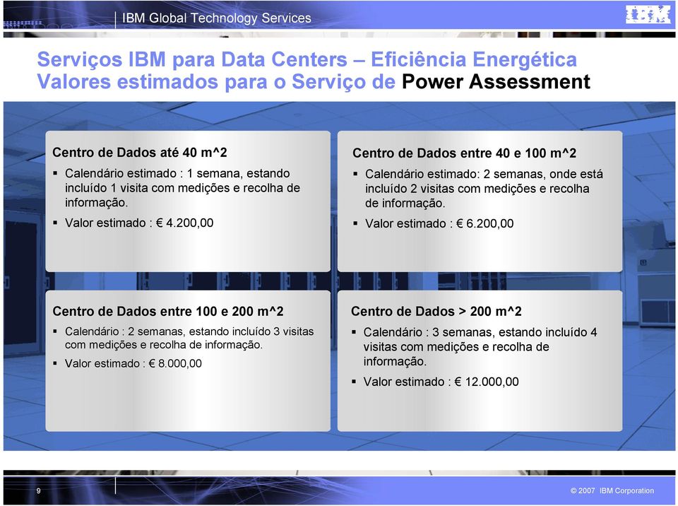 200,00 Centro de Dados entre 40 e 100 m^2 Calendário estimado: 2 semanas, onde está incluído 2 visitas com medições e recolha de informação. Valor estimado : 6.