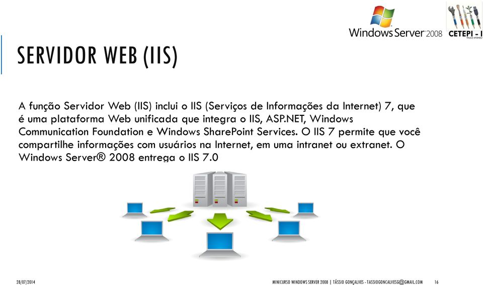 NET, Windows Communication Foundation e Windows SharePoint Services.