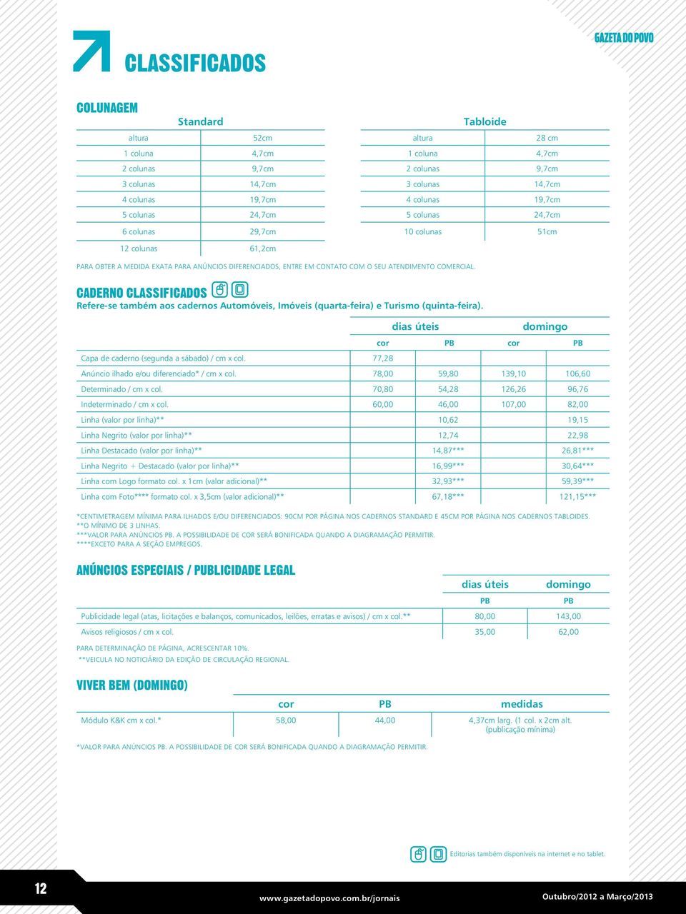 CADERNO CLASSIFICADOS Refere-se também aos cadernos Automóveis, Imóveis (quarta-feira) e Turismo (quinta-feira). Capa de caderno (segunda a sábado) / cm x col.