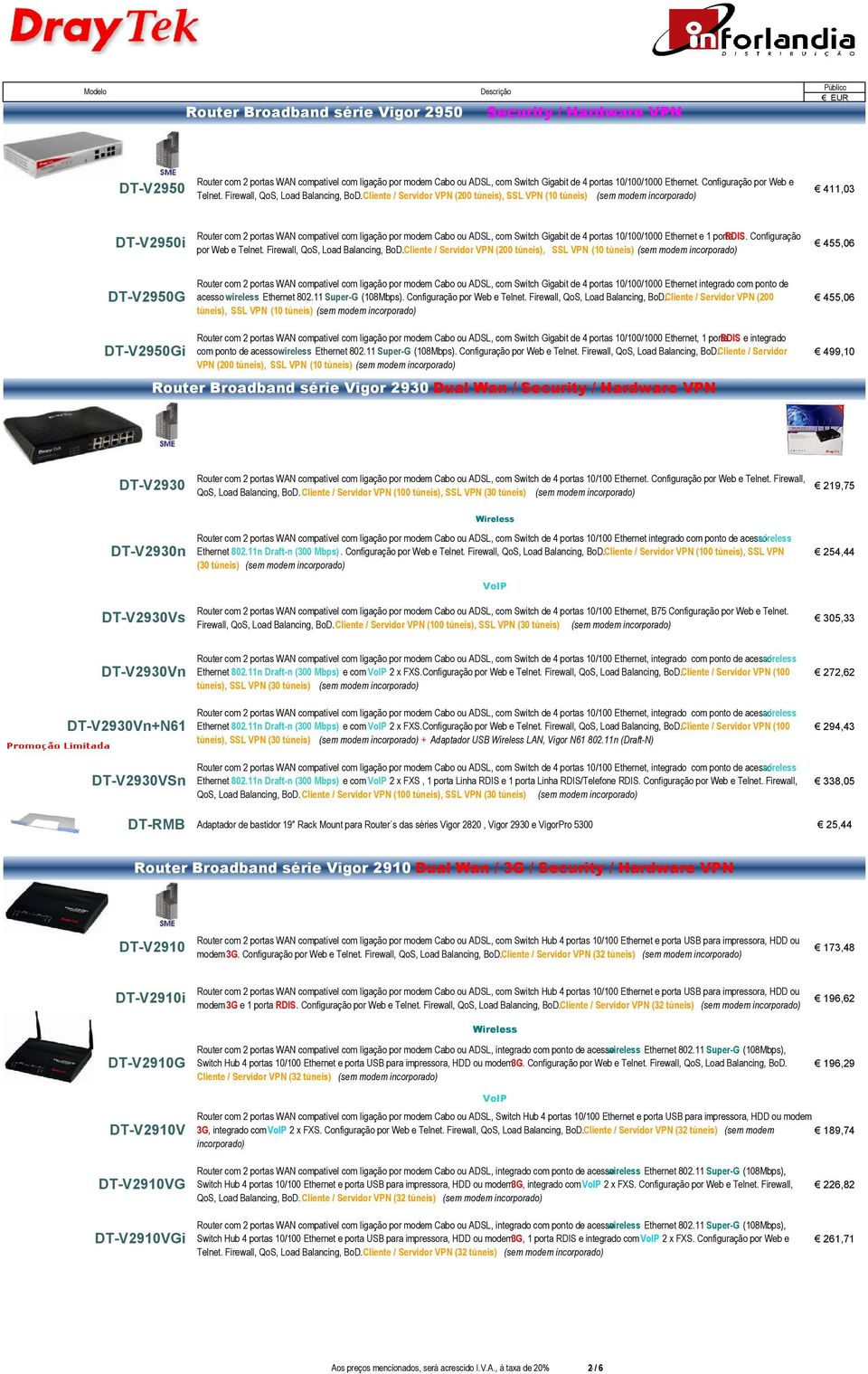 Cliente / Servidor VPN (200 túneis), SSL VPN (10 túneis) (sem modem incorporado) 411,03 DT-V2950i Router com 2 portas WAN compatível com ligação por modem Cabo ou ADSL, com Switch Gigabit de 4 portas