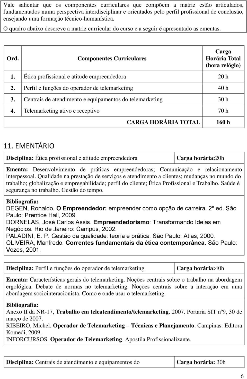 Ética profissional e atitude empreendedora 20 h 2. Perfil e funções do operador de telemarketing 40 h 3. Centrais de atendimento e equipamentos do telemarketing 30 h 4.