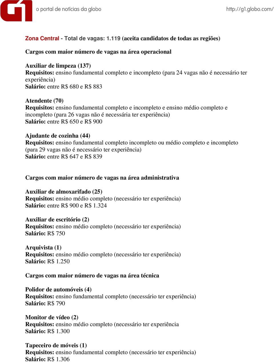 (70) Requisitos: ensino fundamental completo e incompleto e ensino médio completo e incompleto (para 26 vagas não é necessária ter Salário: entre R$ 650 e R$ 900 Ajudante de cozinha (44) Requisitos: