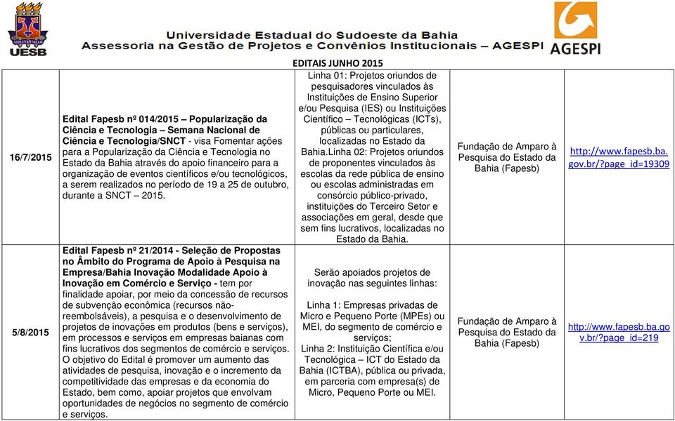 Edital Fapesb nº 21/2014 - Seleção de Propostas no Âmbito do Programa de Apoio à Pesquisa na Empresa/Bahia Inovação Modalidade Apoio à Inovação em Comércio e Serviço - tem por finalidade apoiar, por