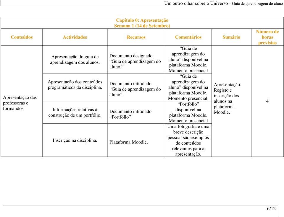 Documento intitulado Guia de aprendizagem do aluno. Documento intitulado Portfólio Plataforma Moodle.