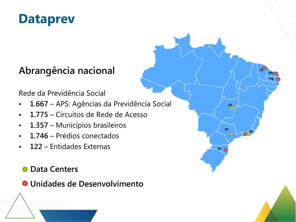 775 Circuitos de Rede de Acesso 1.357 Municípios brasileiros 1.