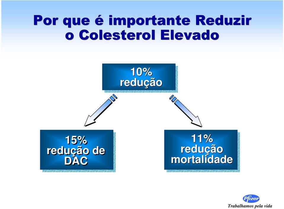 Elevado 10% redução 15%