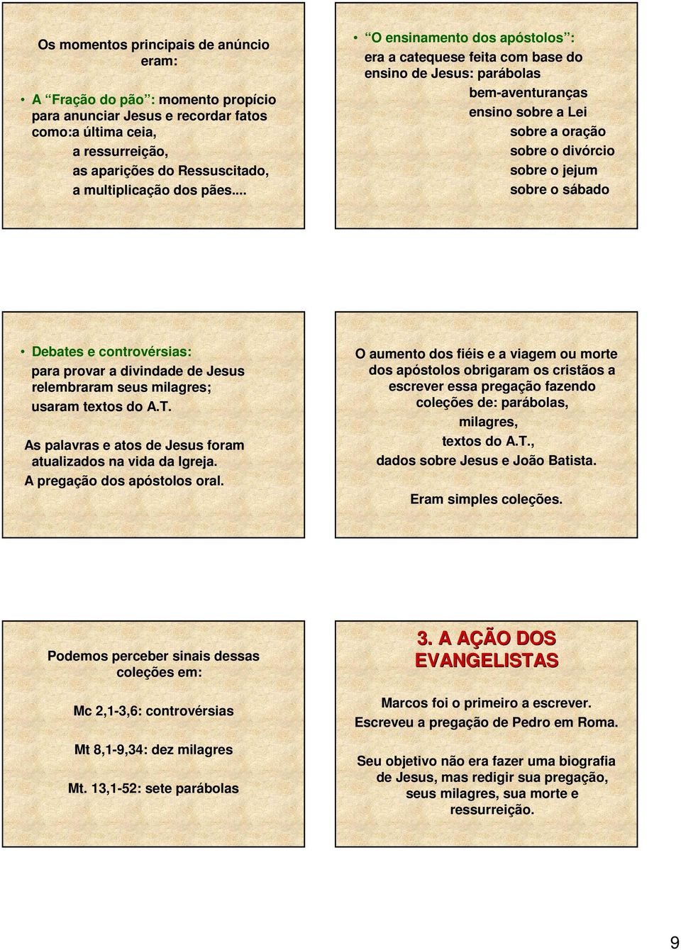 Debates e controvérsias: para provar a divindade de Jesus relembraram seus milagres; usaram textos do A.T. As palavras e atos de Jesus foram atualizados na vida da Igreja.