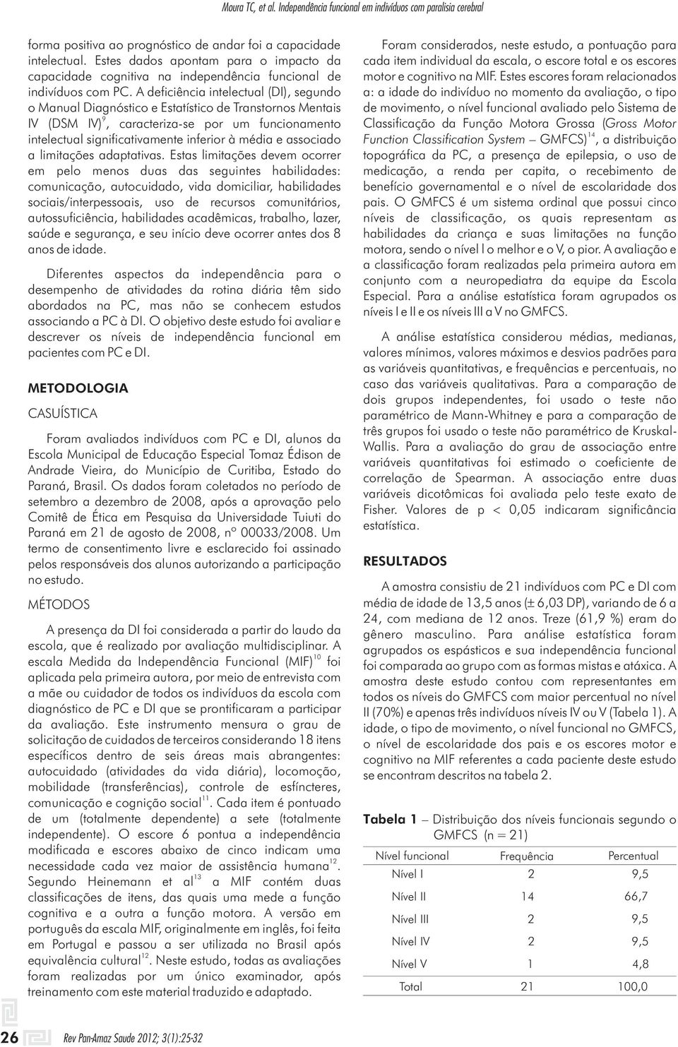 associado a limitações adaptativas.