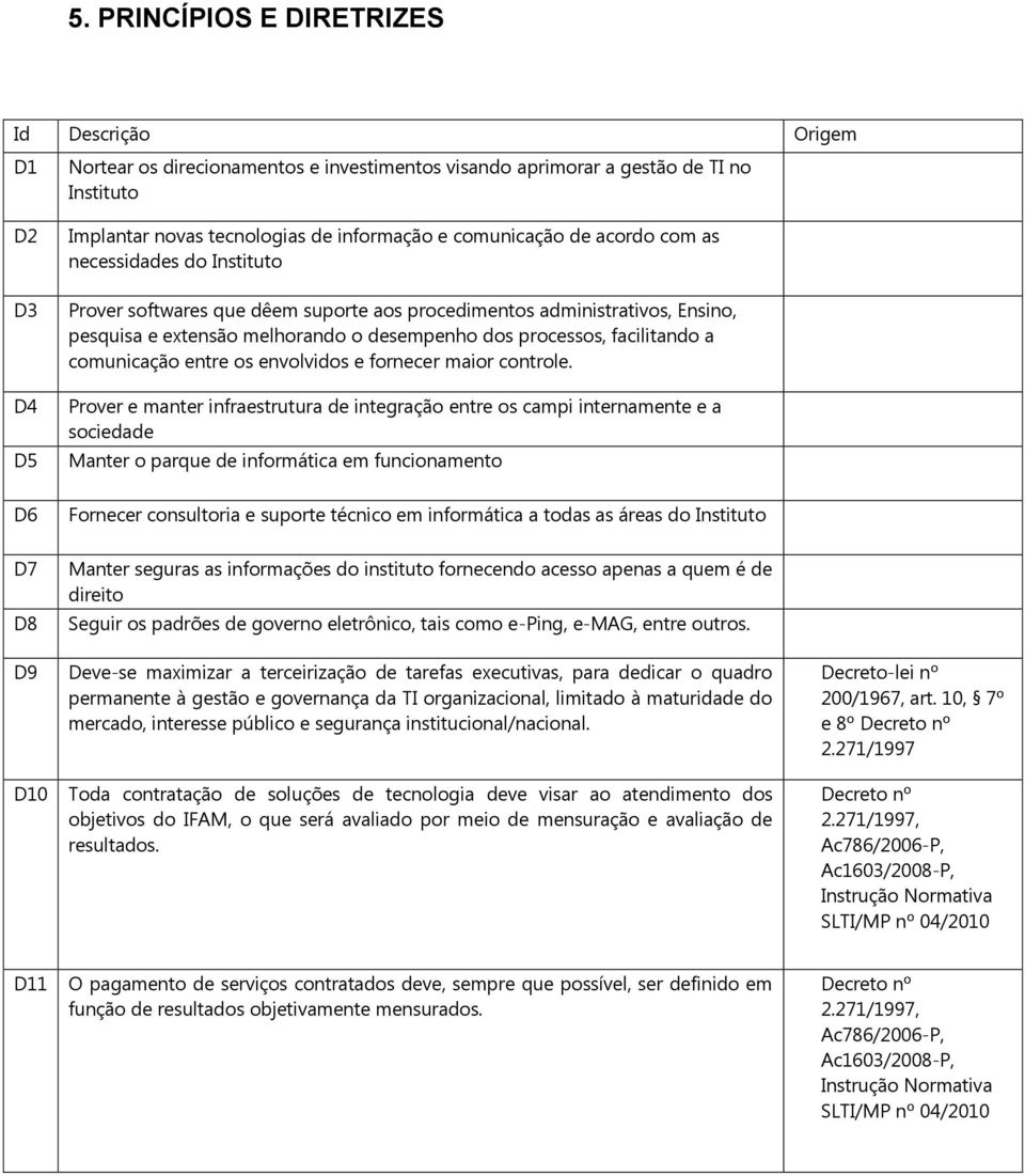 facilitando a comunicação entre os envolvidos e fornecer maior controle.