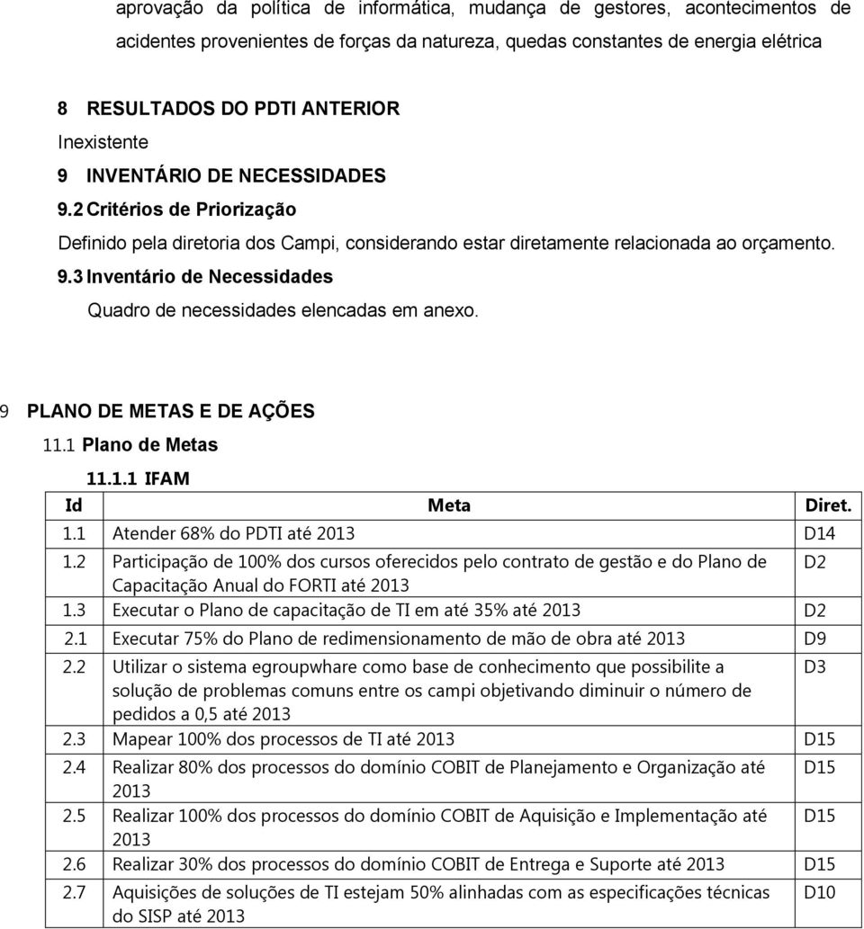 9 PLANO DE METAS E DE AÇÕES 11.1 Plano de Metas 11.1.1 IFAM Id Meta Diret. 1.1 Atender 68% do PDTI até 2013 D14 1.