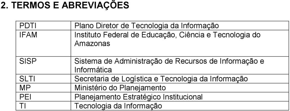 Administração de Recursos de Informação e Informática Secretaria de Logística e Tecnologia