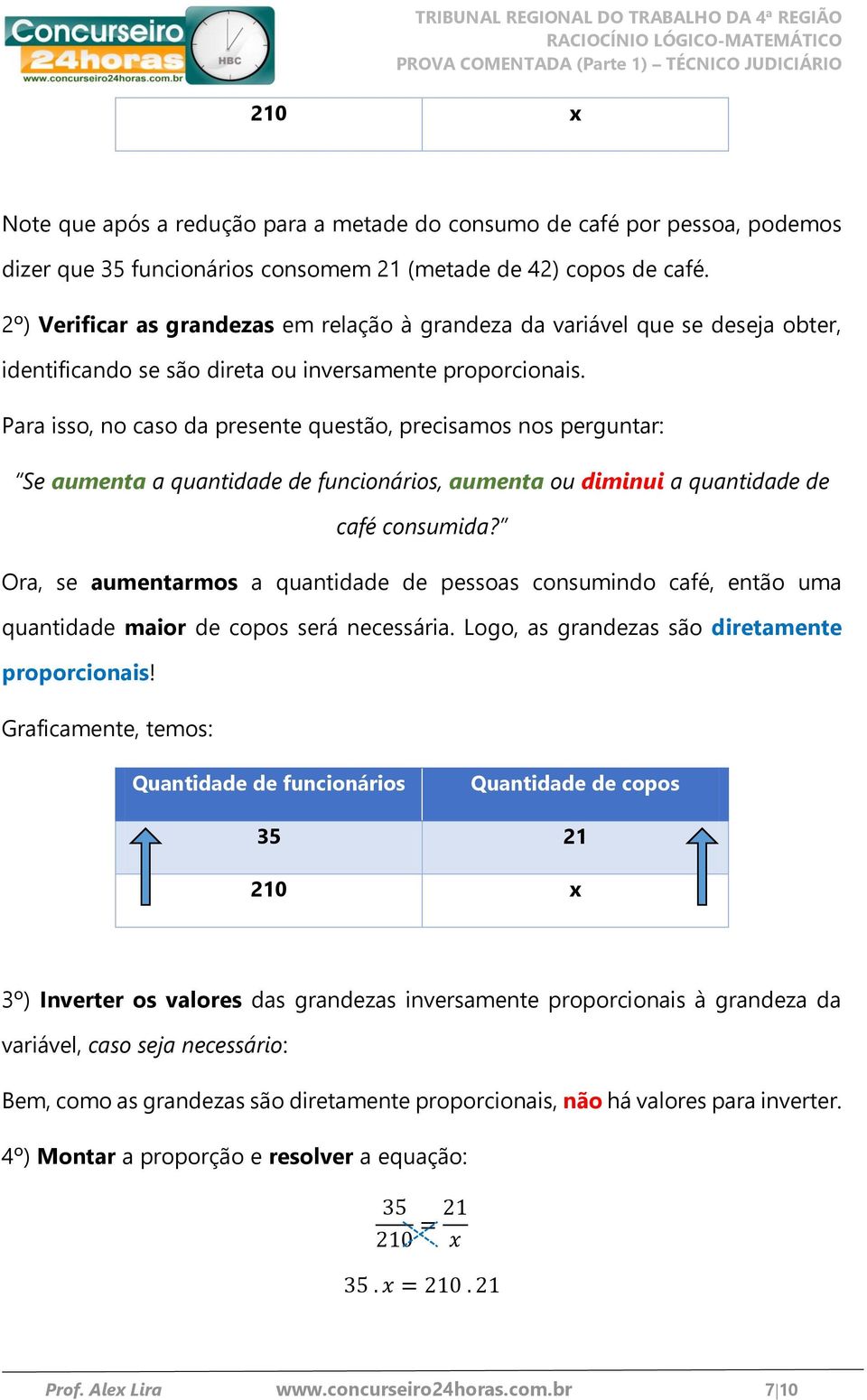 Para isso, no caso da presente questão, precisamos nos perguntar: Se aumenta a quantidade de funcionários, aumenta ou diminui a quantidade de café consumida?