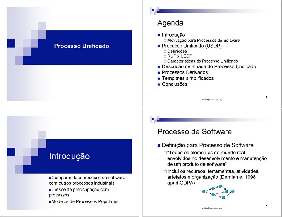 Comparando o processo de software com outros processos industriais!crescente preocupação com processos!modelos de Processos Populares!