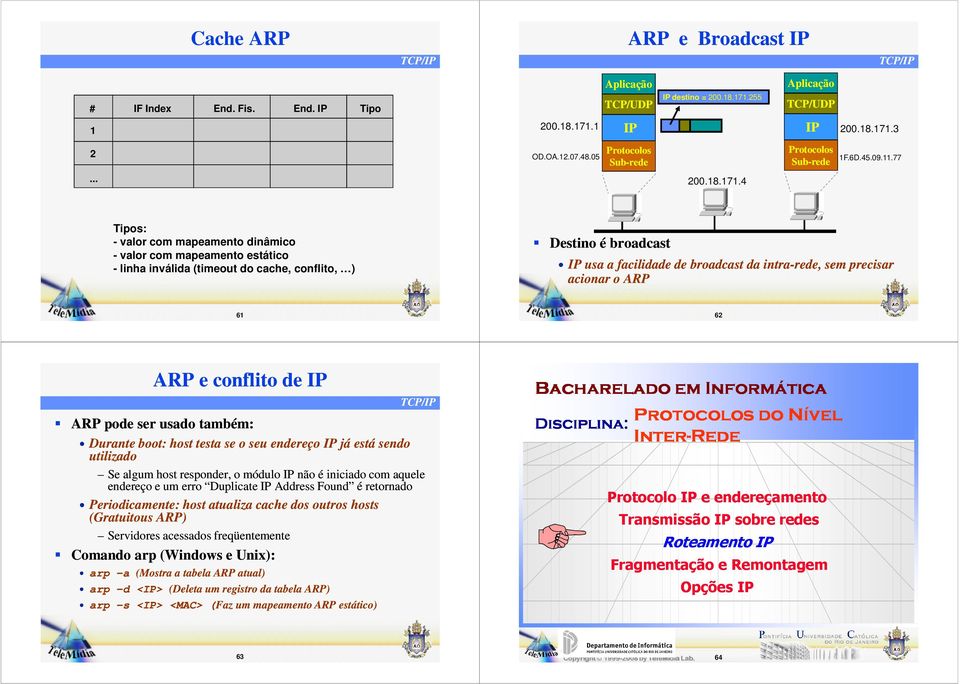 precisar acionar o ARP 6 62 ARP e conflito de ARP pode ser usado também: Durante boot: host testa se o seu endereço já está sendo utilizado Se algum host responder, o módulo não é iniciado com aquele