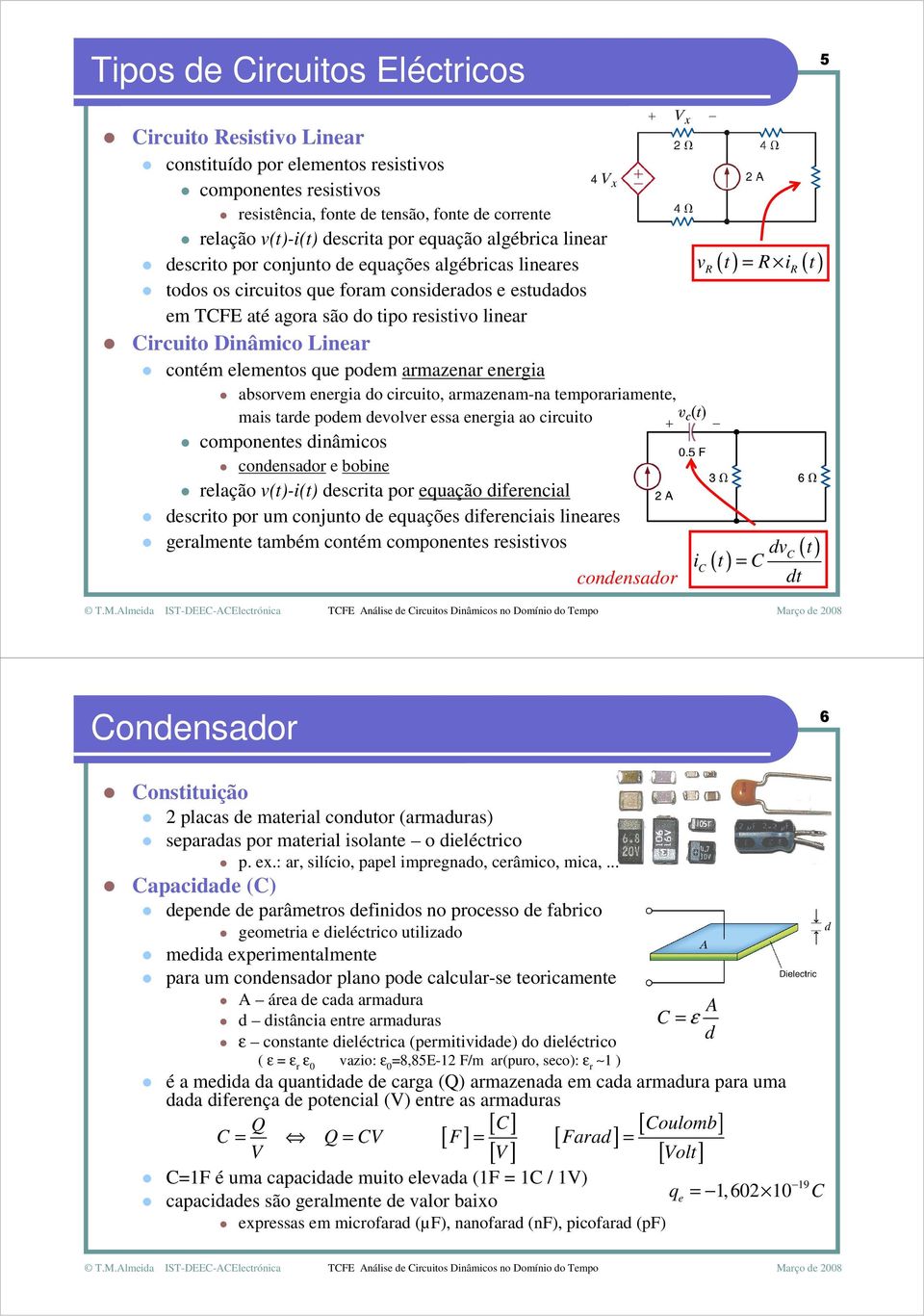 armazenar energia absorvem energia do circuio, armazenam-na emporariamene, mais arde podem devolver essa energia ao circuio componenes dinâmicos condensador e bobine relação v()-i() descria por