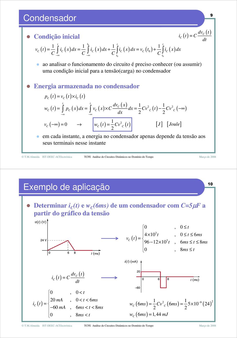 ensão aos seus erminais nesse insane v ( ) = w ( ) = v ( ) [ J ] [ Joule] dv i = d ( ) Exemplo de aplicação Deerminar i () e w (6ms) de um condensador com =5µF a parir