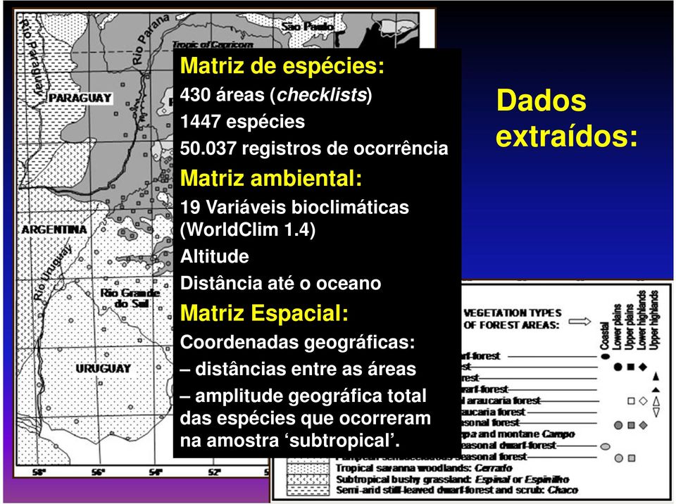 4) Altitude Distância até o oceano Matriz Espacial: Coordenadas geográficas: