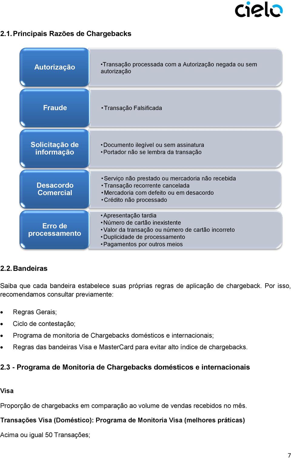 desacordo Crédito não processado Apresentação tardia Número de cartão inexistente Valor da transação ou número de cartão incorreto Duplicidade de processamento Pagamentos por outros meios 2.