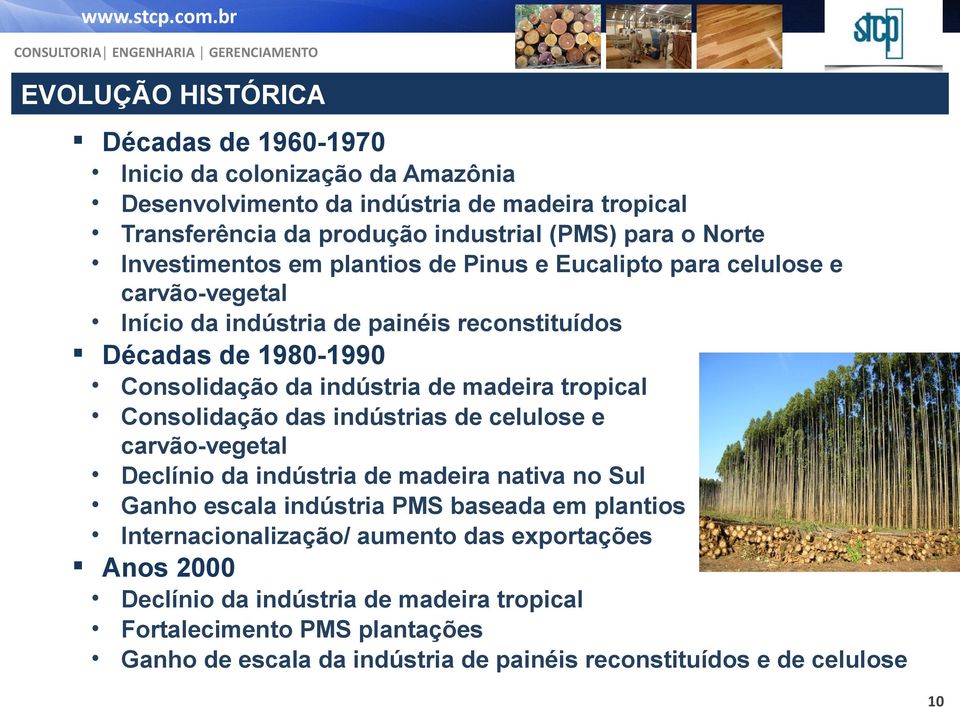 madeira tropical Consolidação das indústrias de celulose e carvão-vegetal Declínio da indústria de madeira nativa no Sul Ganho escala indústria PMS baseada em plantios