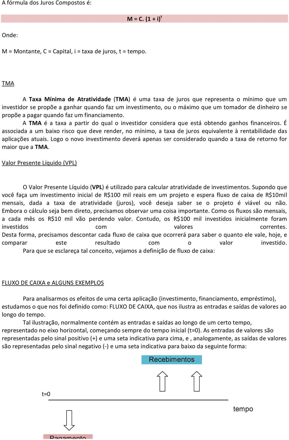 propõeapagarquandofazumfinanciamento. A TMA é a taxa a partir do qual o investidor considera que está obtendo ganhos financeiros.