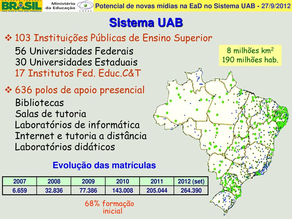 C&T 636 polos de apoio presencial Bibliotecas Salas de tutoria Laboratórios de informática Internet e